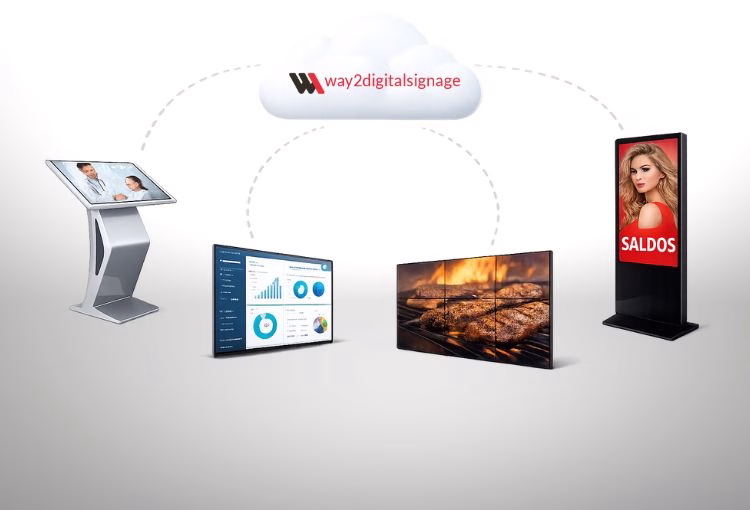 W4M_plataforma-digital-signage-w2ds Redes de Internet